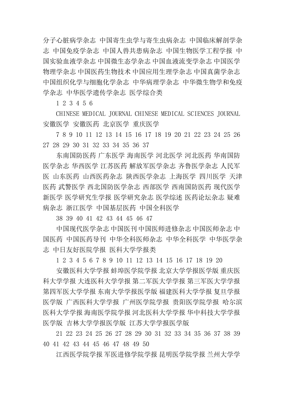 2011年最新版中国科技论文统计源期刊目录_第3页