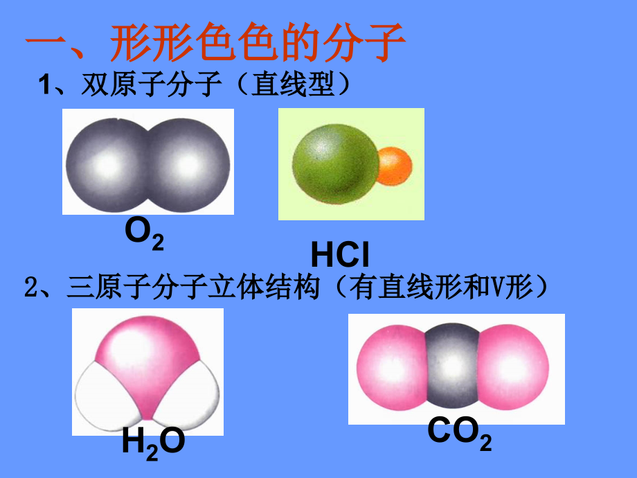 高二化学选修3第2章第2节分子的立体结构课件(共3课时) (1)_第3页