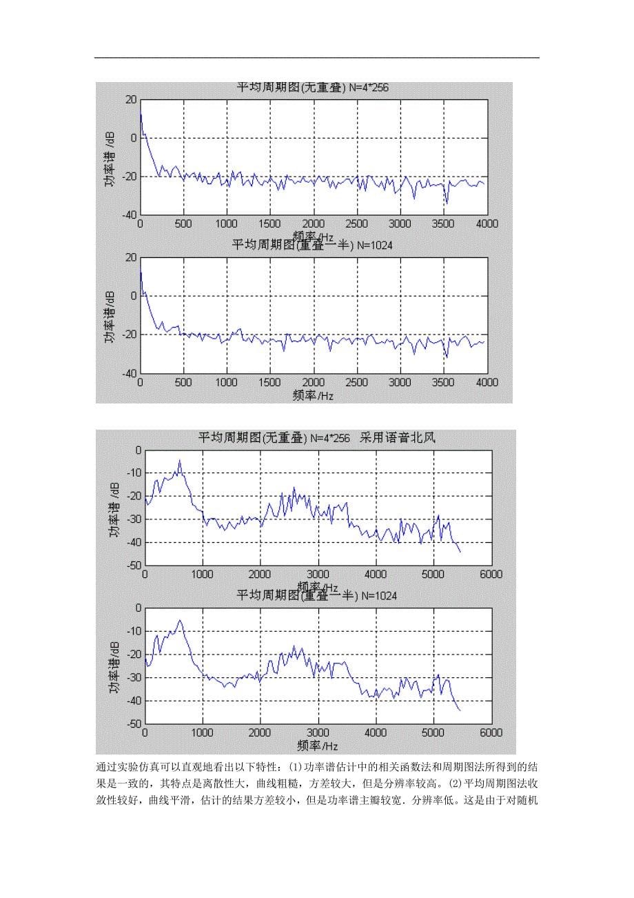 基于MATLAB的语音频域特征分析_第5页