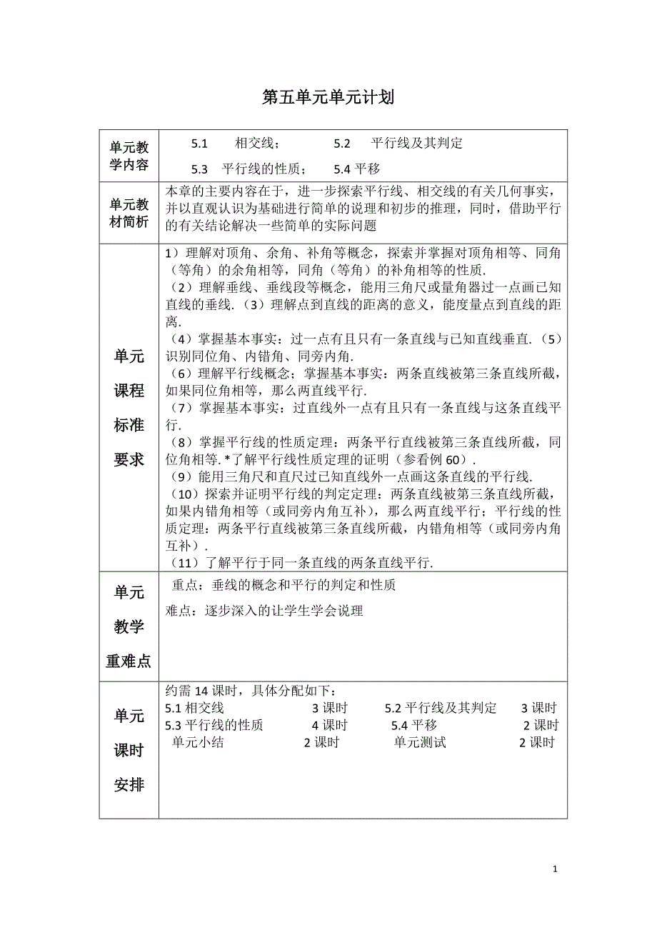 人教版数学第五单元平行线单元计划_第1页