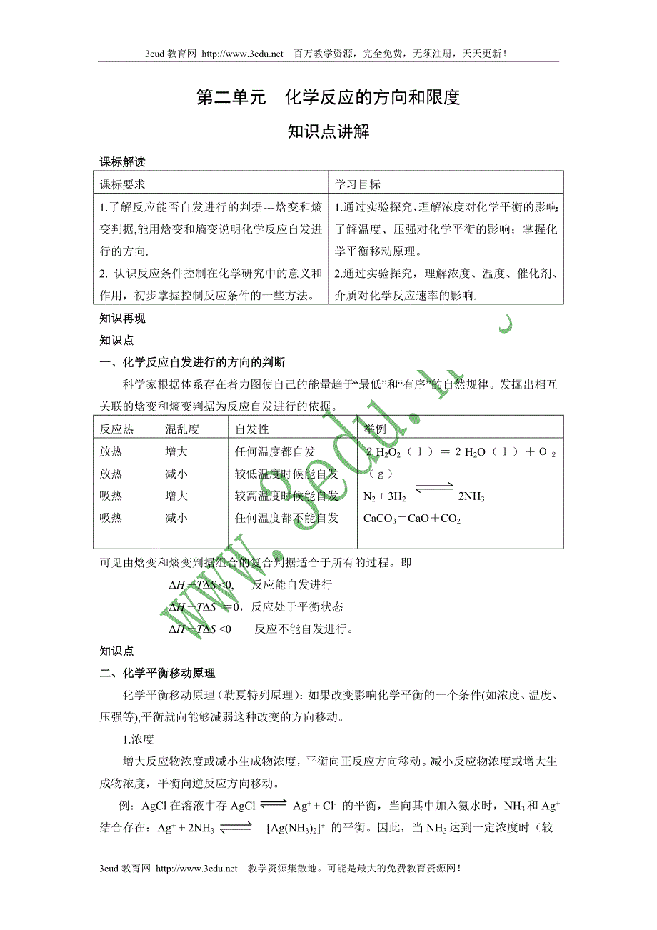 高二化学反应的方向和限度_第1页