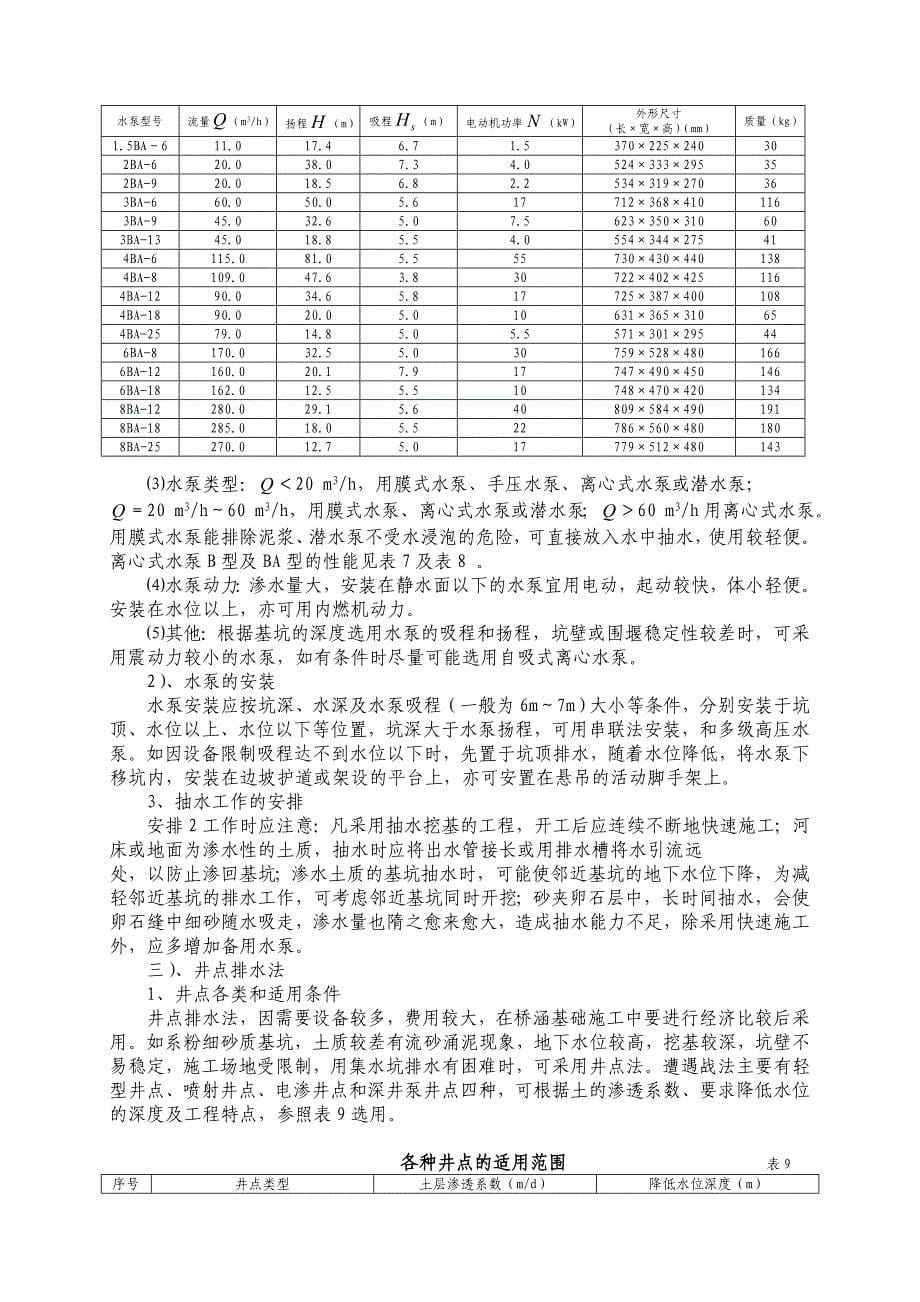 基坑降水_第5页