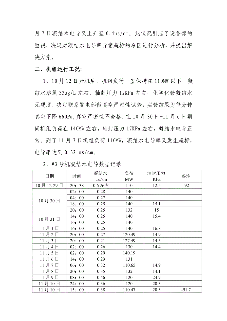 凝结水电导超标问题的分析及解决_第2页