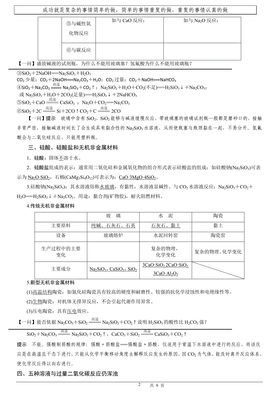 化学必背(非金属)_第2页