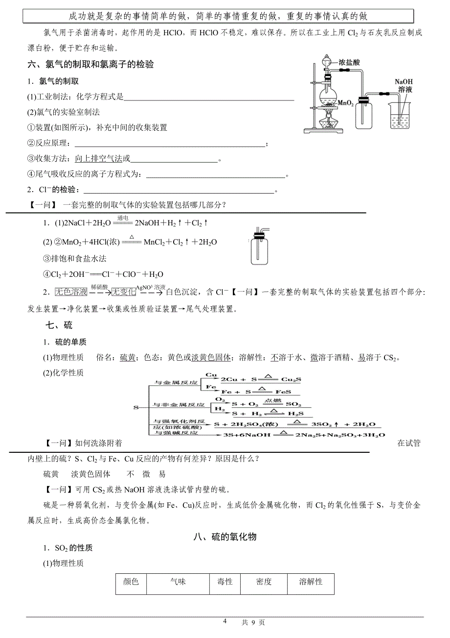 化学必背(非金属)_第4页