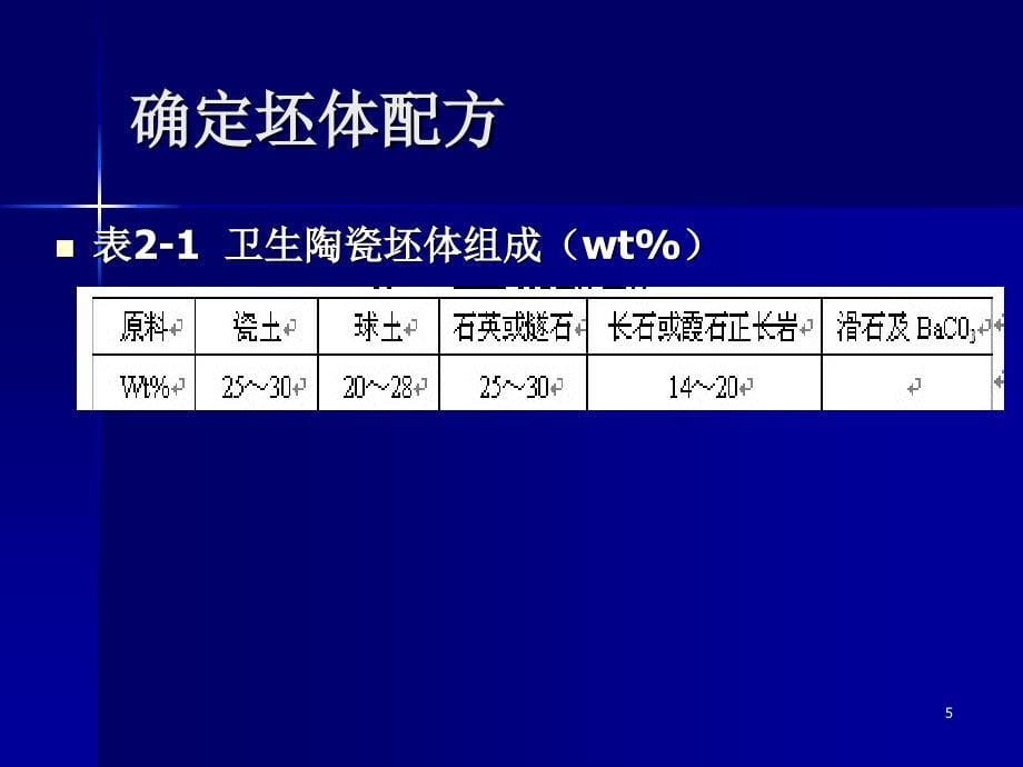 陶瓷生产技术-卫生陶瓷泥浆的制备-讲课比赛_第5页