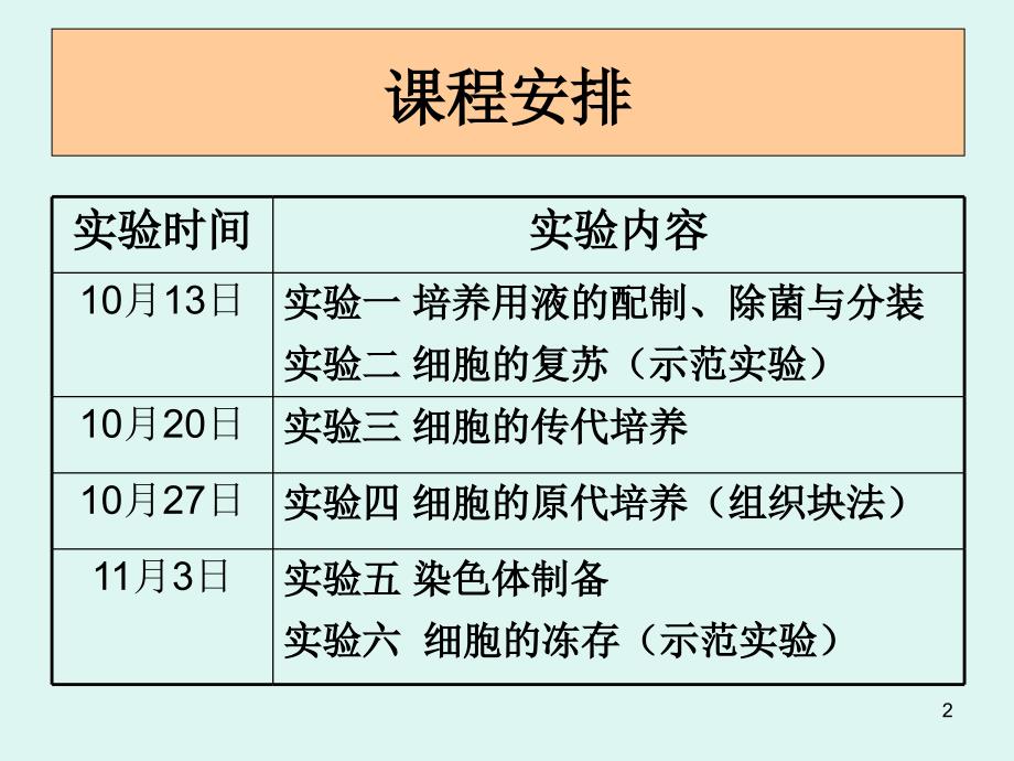 2012鱼类细胞工程基础_第2页