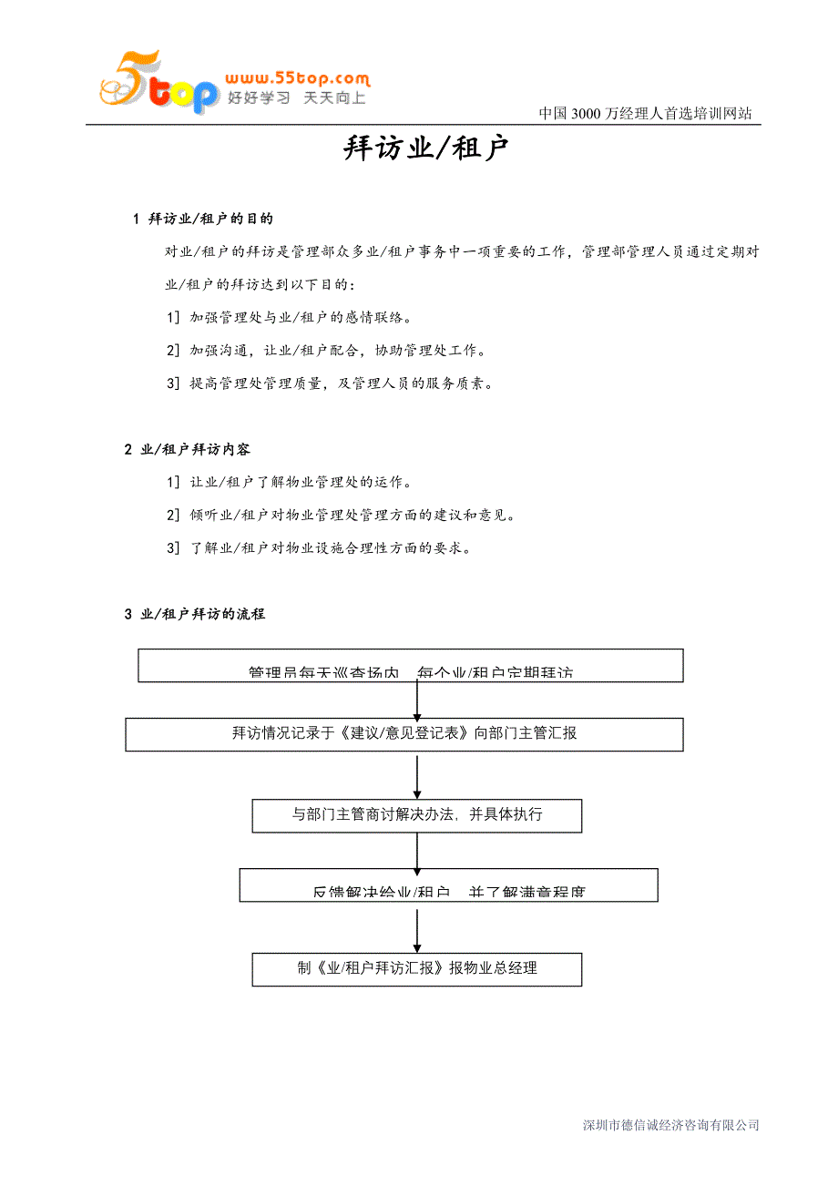 拜访业租户管理_第1页