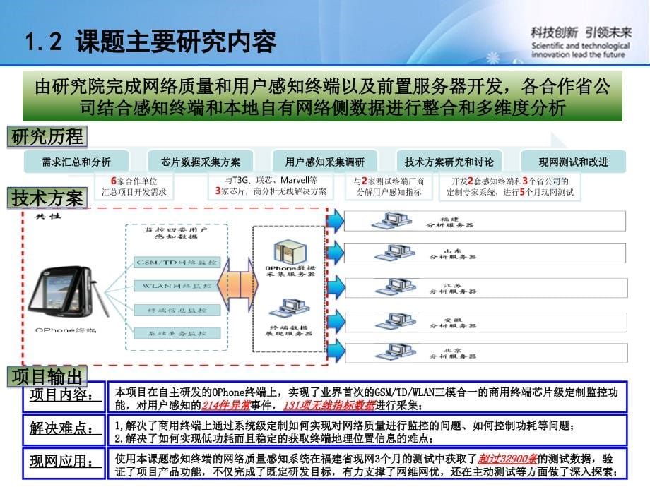 基于商用终端的网络质量感知与优化研究_第5页