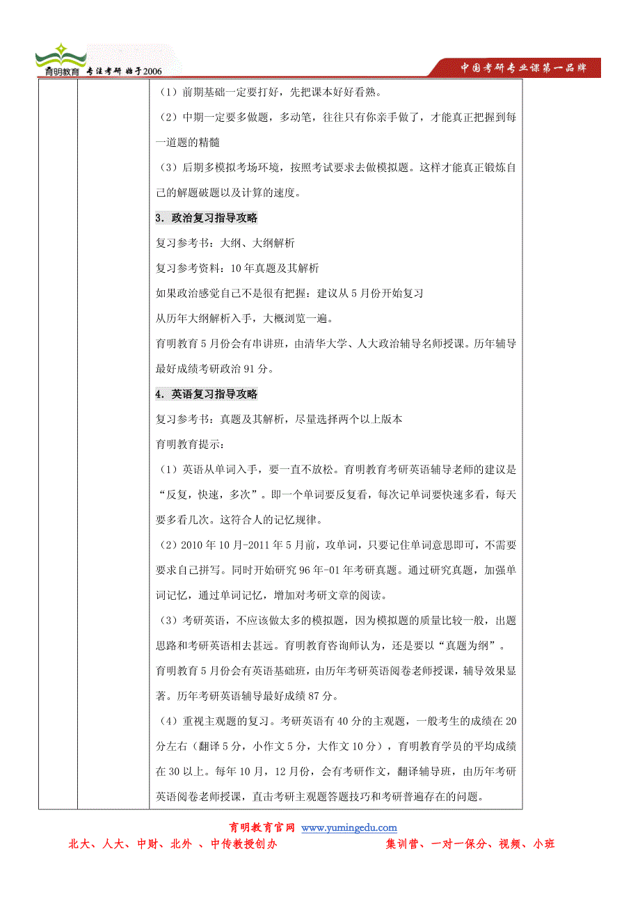 北京大学光华管理学院考研攻略大汇总_第3页