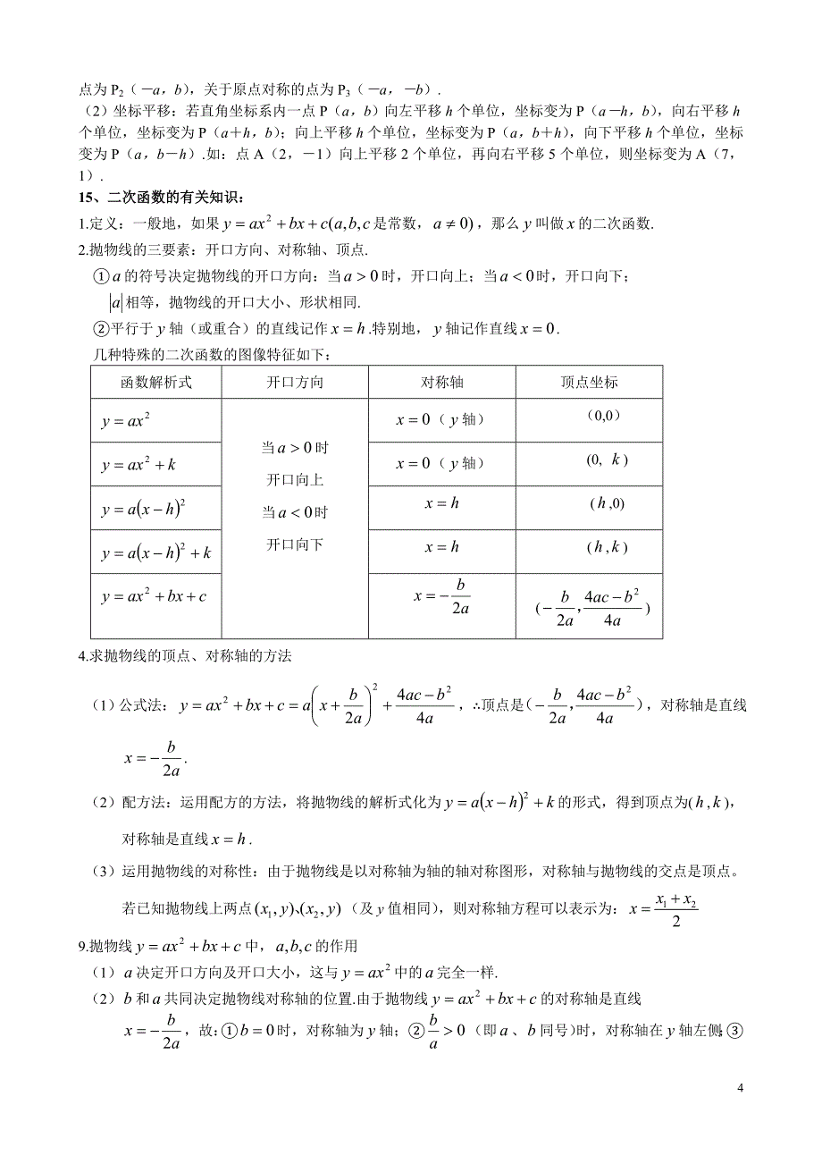 初中数学公式定理及复习题大全_第4页