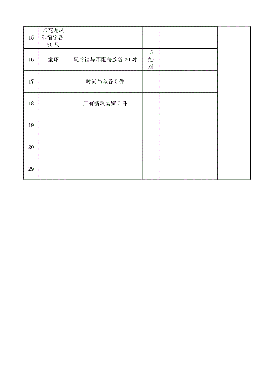 a0工厂销售a_第2页