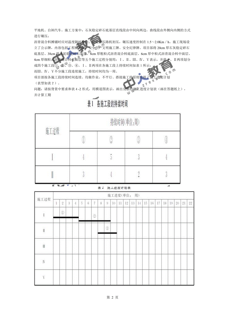 一建《市政实务》概述与考试分析_第2页