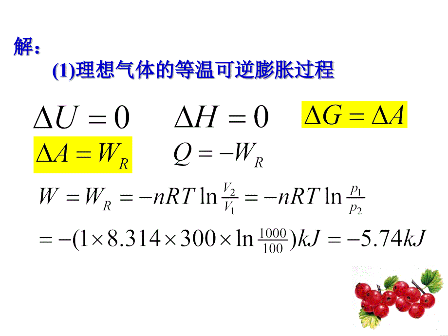 热力学函数的计算1_第2页