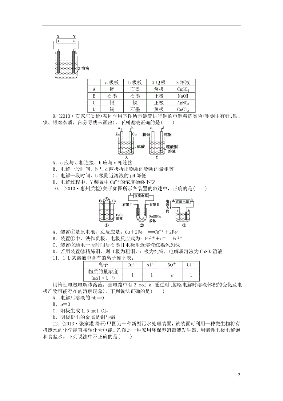 【金版新学案】高考化学总复习 课时作业二十 电能转化为化学能 电解 鲁科版_第2页