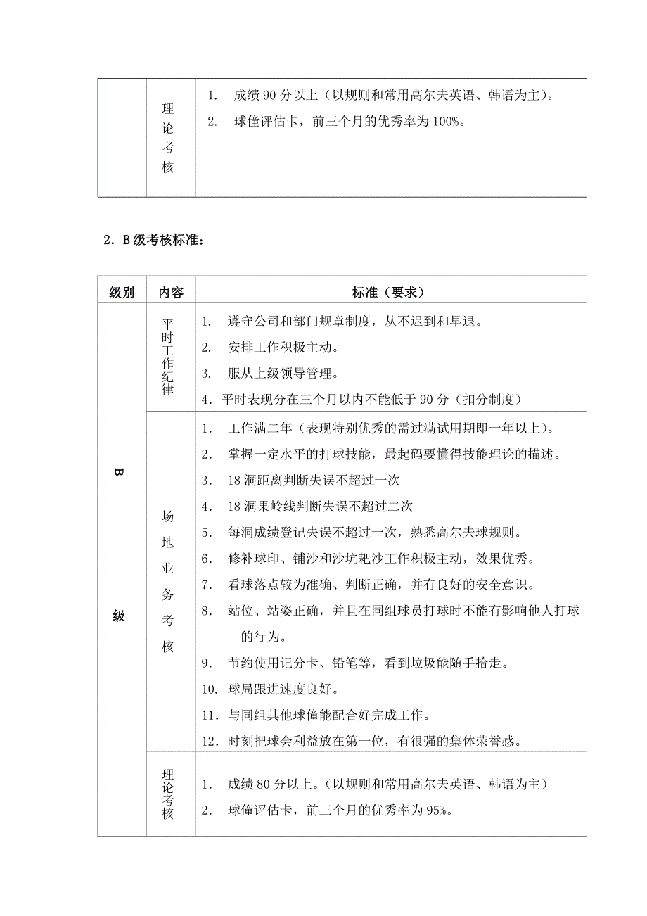 名人球童分级标准_第2页