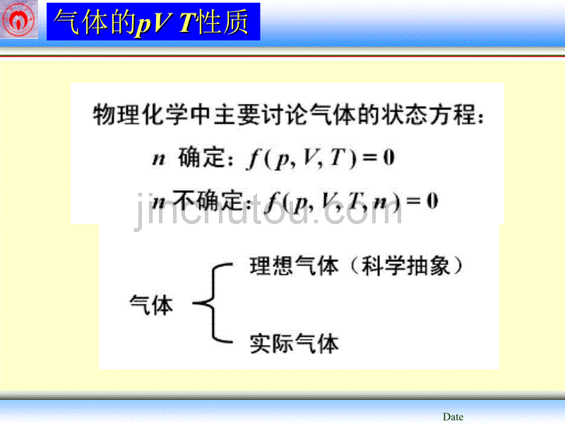 物理化学ch1 气体的pVT关系_第3页