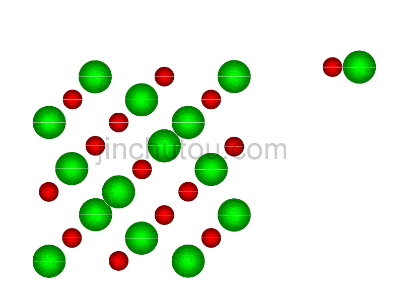 高三化学晶体的类型与性质_第3页