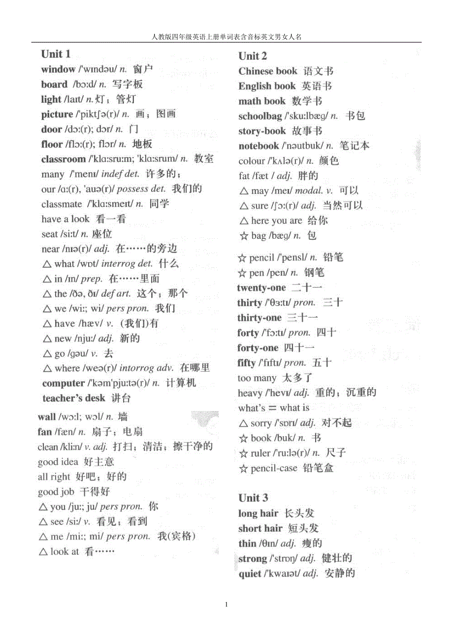 人教版四年级英语上册单词表_第1页