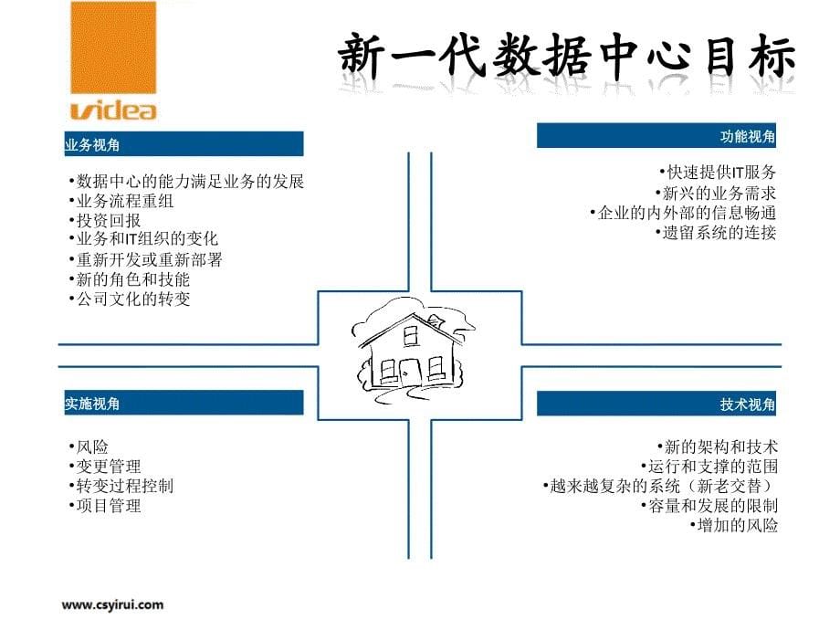 企业数据中心的外包与自建_第5页