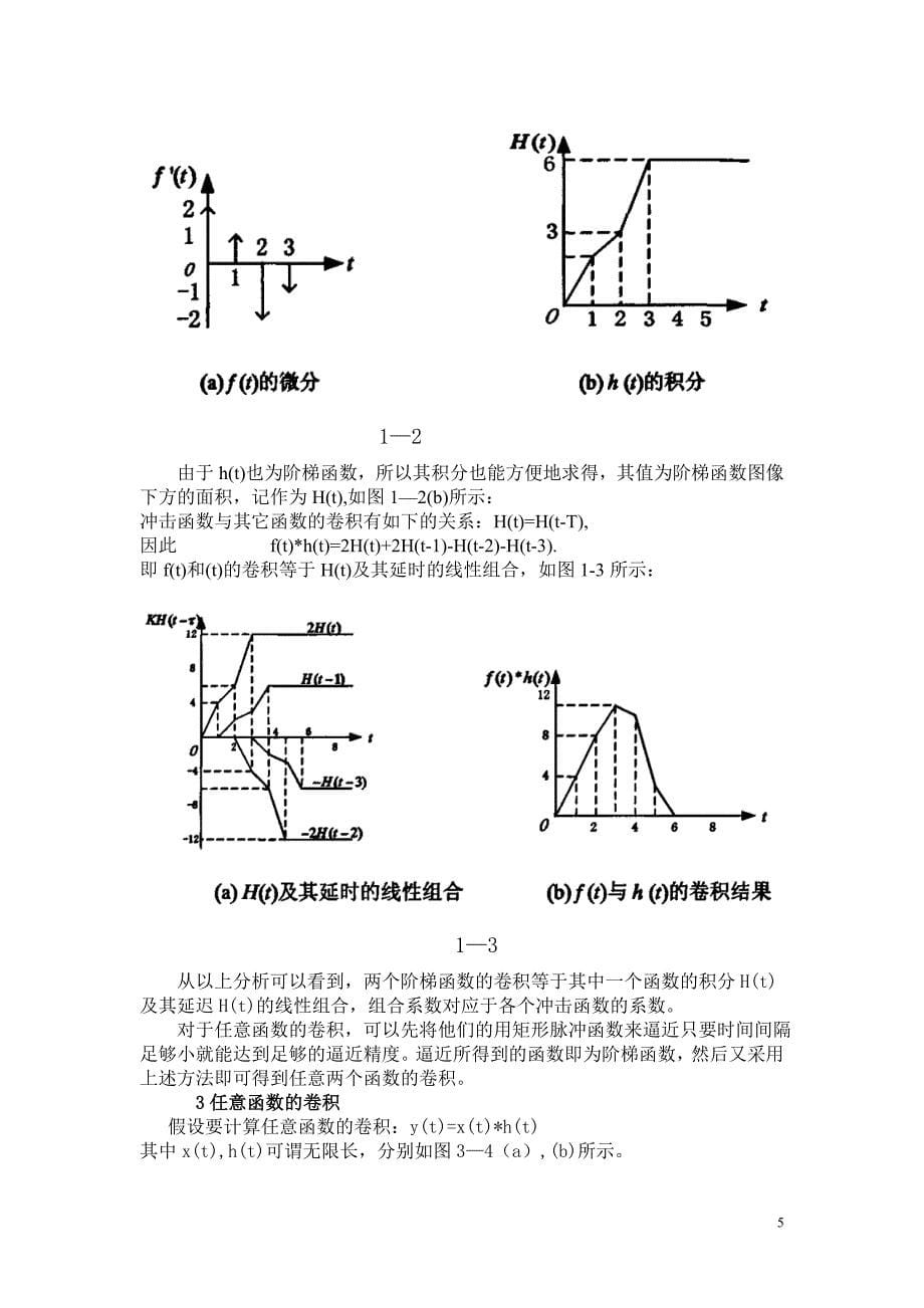 信号与系统卷积算法论文_第5页