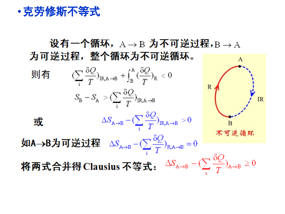 物理化学021-热力学第二三定律B_第2页