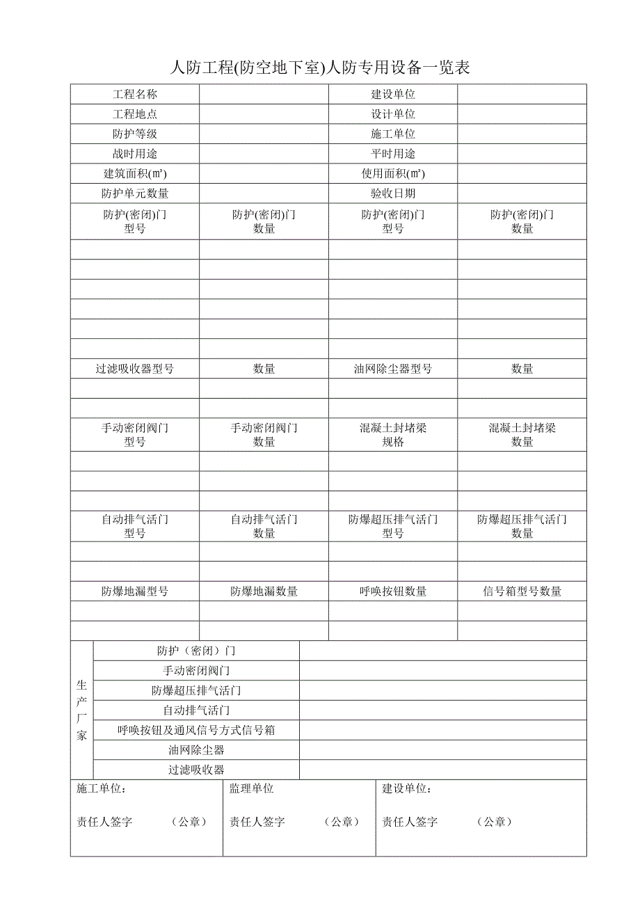 人防工程(防空地下室)人防专用设备一览表_第1页