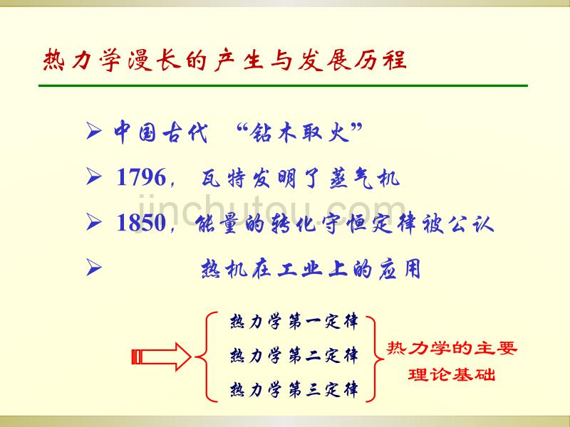 物理化学第二章  热力学第一定律-1_第2页