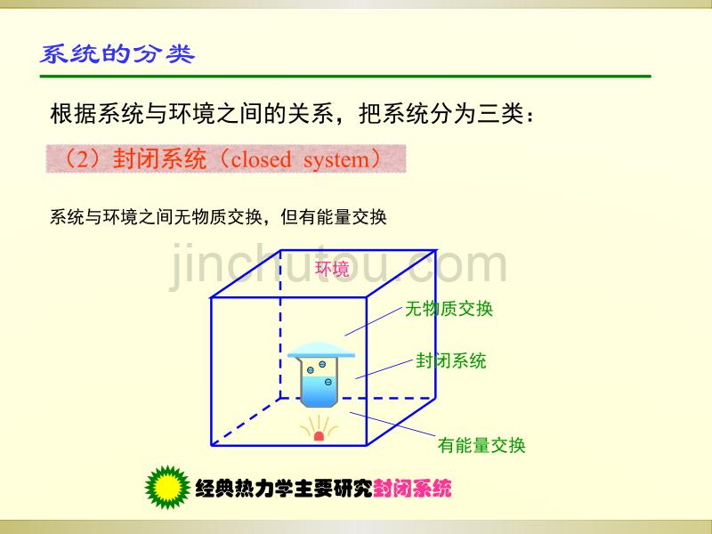 物理化学第二章  热力学第一定律-1_第5页