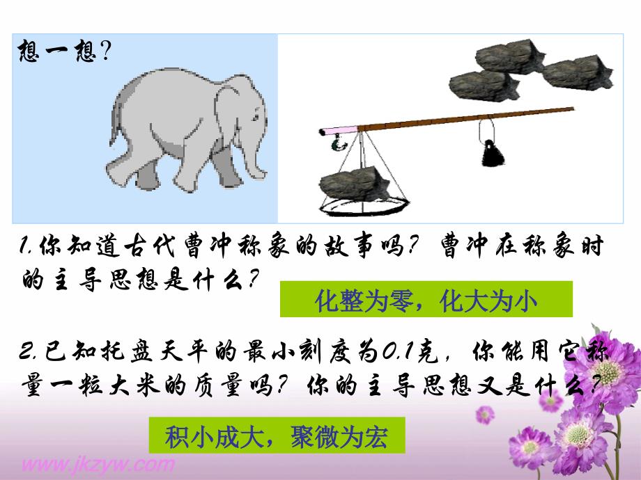 化学新人教必修1 1.2《化学计量在实验中的应用》课件(第1课时)ppt_第2页