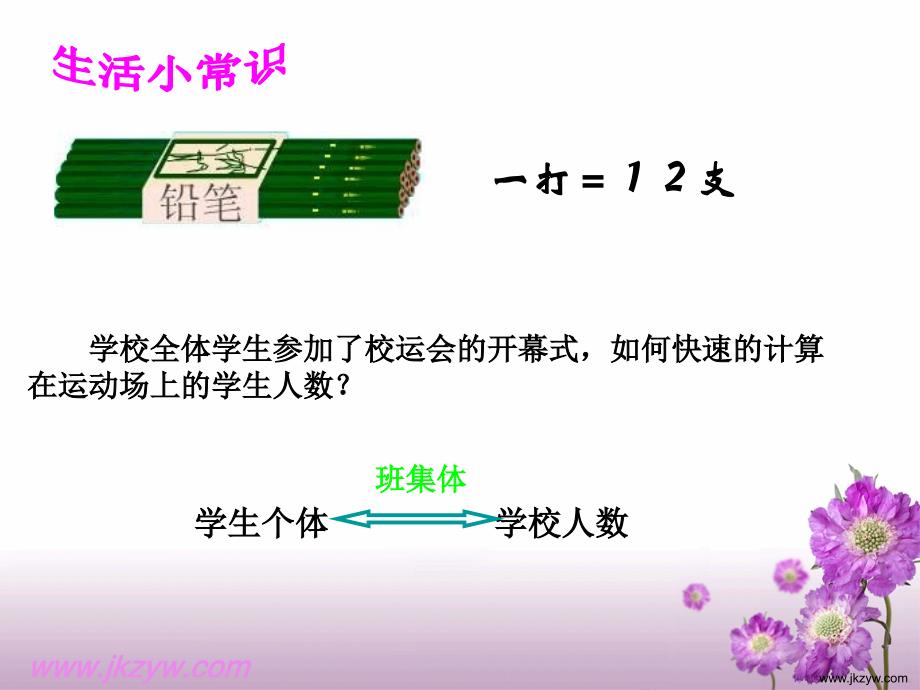 化学新人教必修1 1.2《化学计量在实验中的应用》课件(第1课时)ppt_第3页