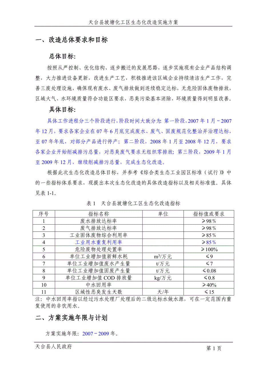 天台县坡塘化工区生态化改造实施_第1页