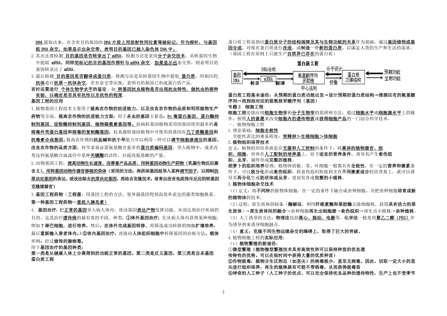 选修3知识点总结完整版_第2页