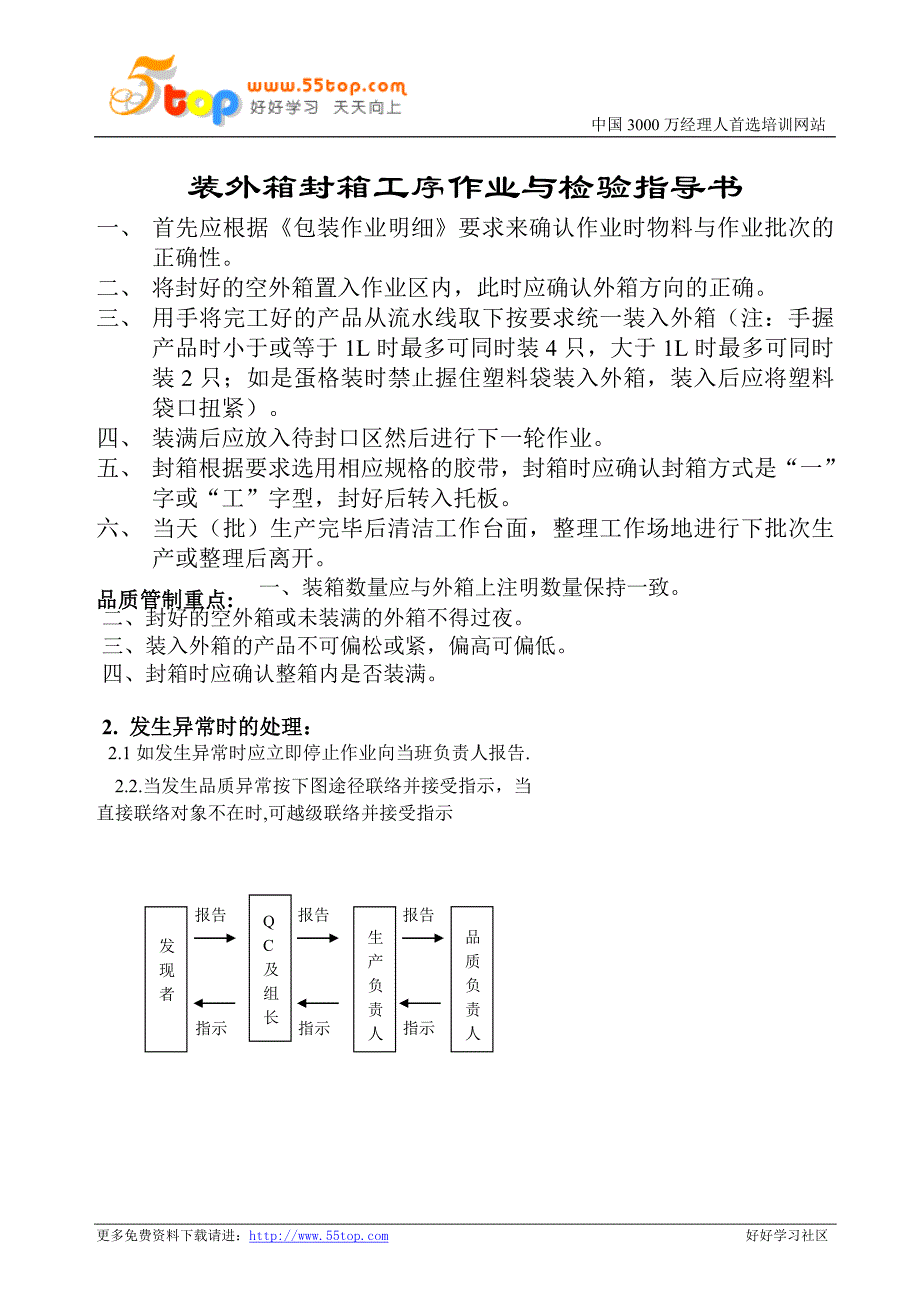 装外箱封箱工序作业与检验指导书_第1页