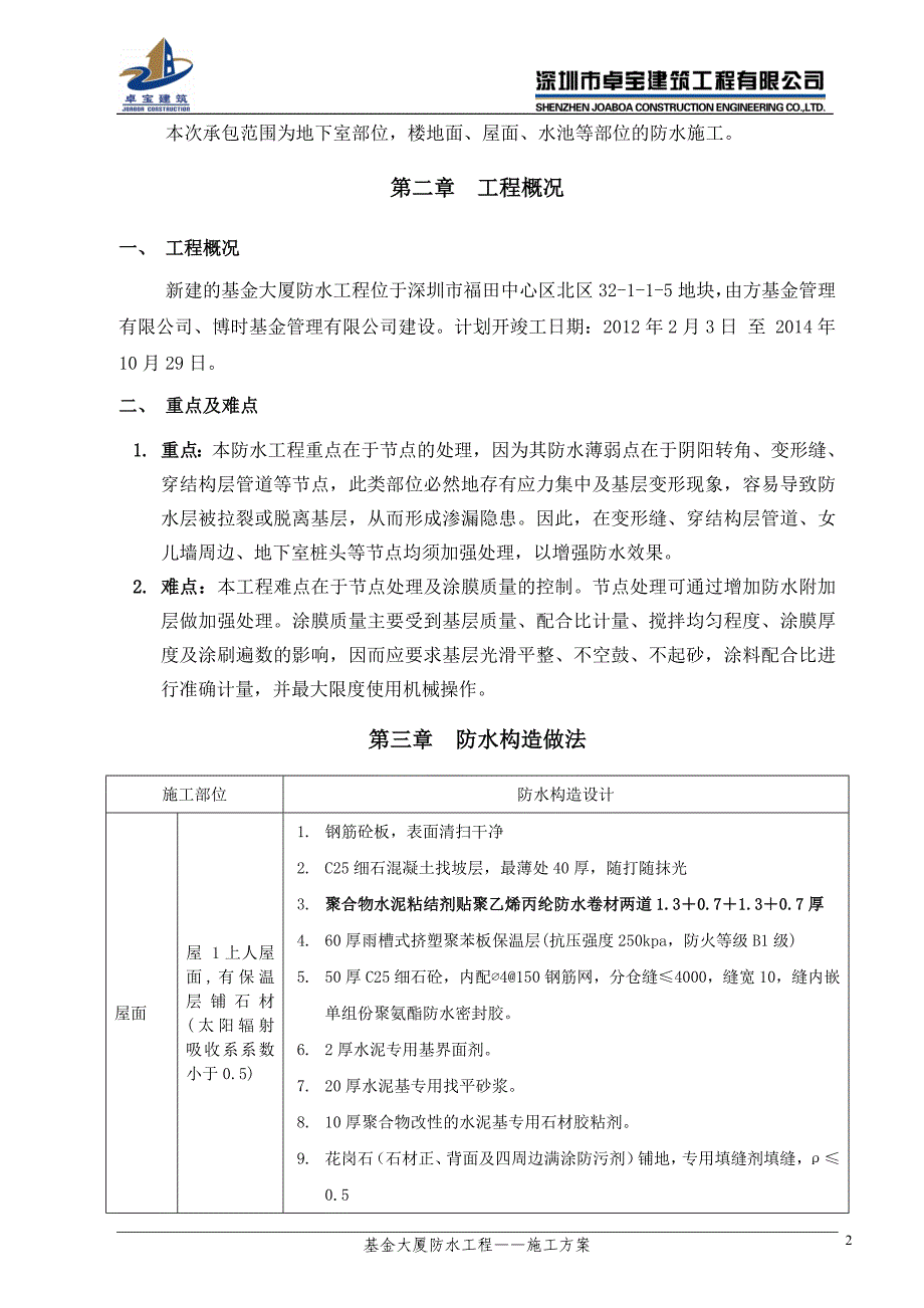 基金大厦防水施工方案_第4页