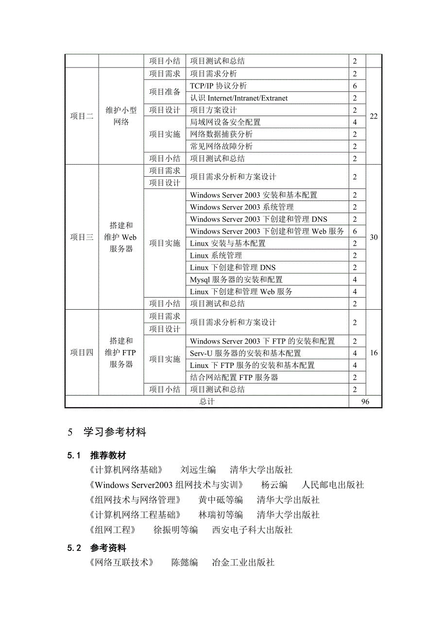 学习指南_第3页