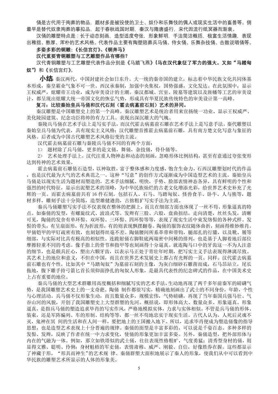 中外国美术史-复习资料_第5页