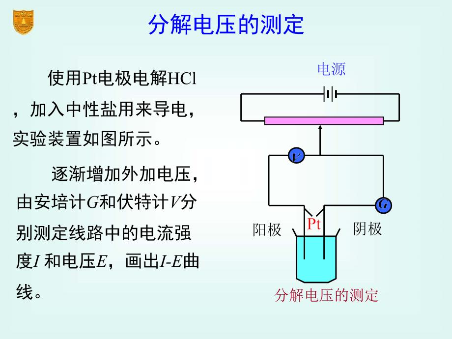 物理化学10章_电解与极化作用_第4页