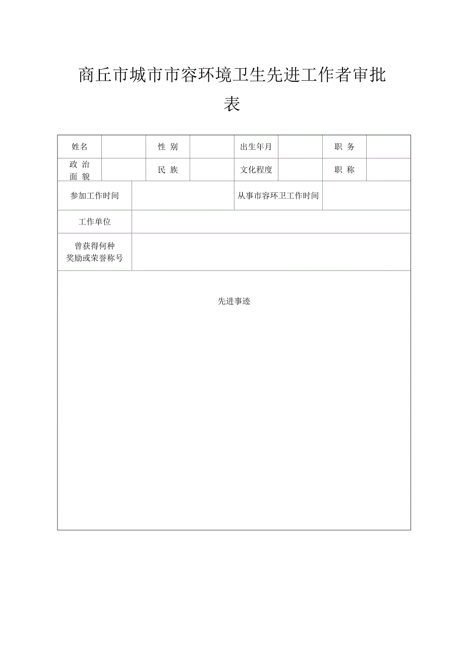 商丘市城市市容环境卫生先进工作者审批表_第1页
