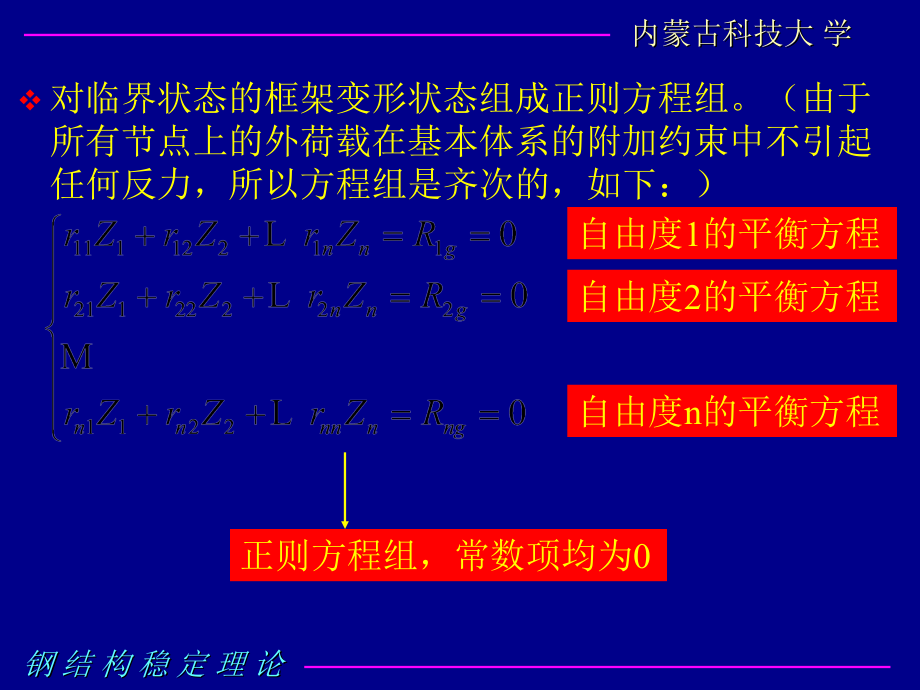 重要课件钢结构稳定理论-8_第3页