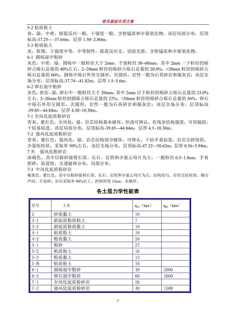 塔吊基础专项方案_第5页