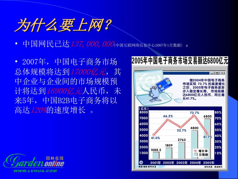 园林在线-苗木销售_第2页