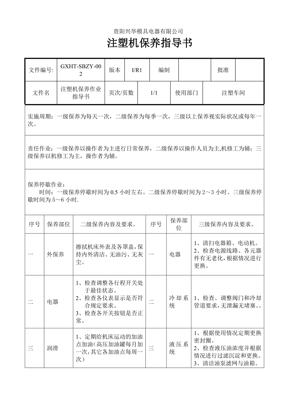 注塑机保养指导书_第1页