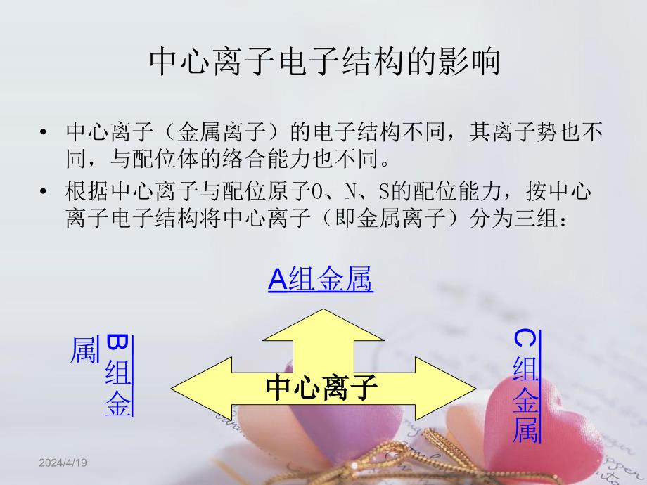 化学203影响络合物稳定性的因素 课件_第4页