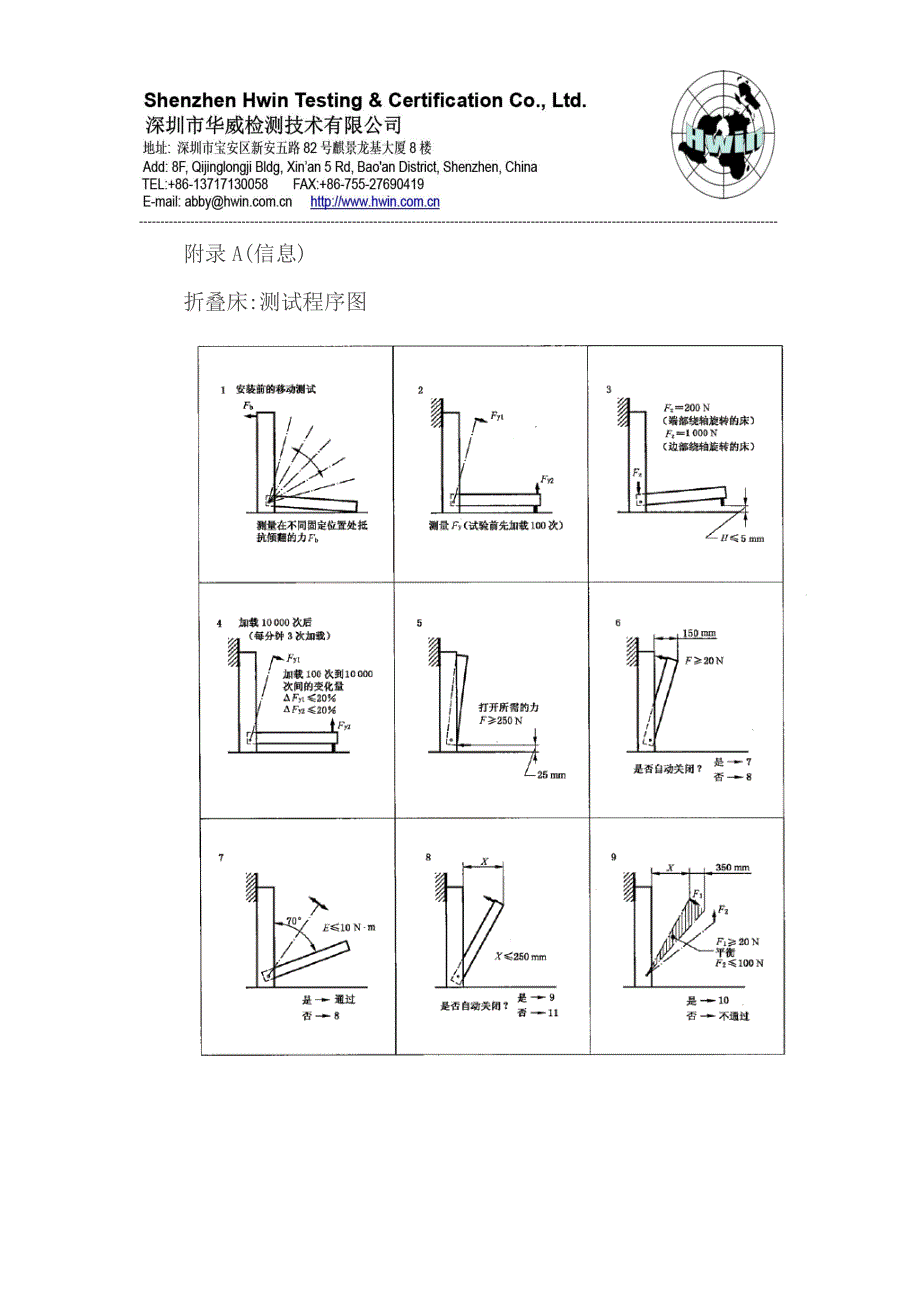 折叠床en1129测试_第4页