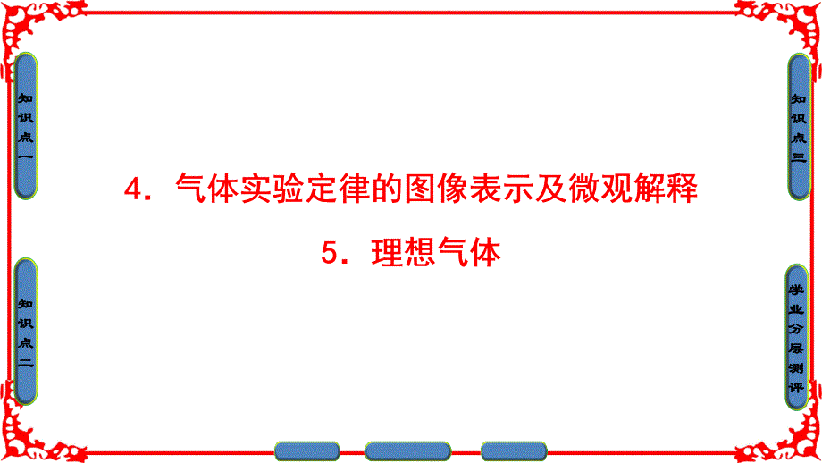 物理化学第2章 4 气体实验定律的图像表示及微观解释+5 理想气体_第1页