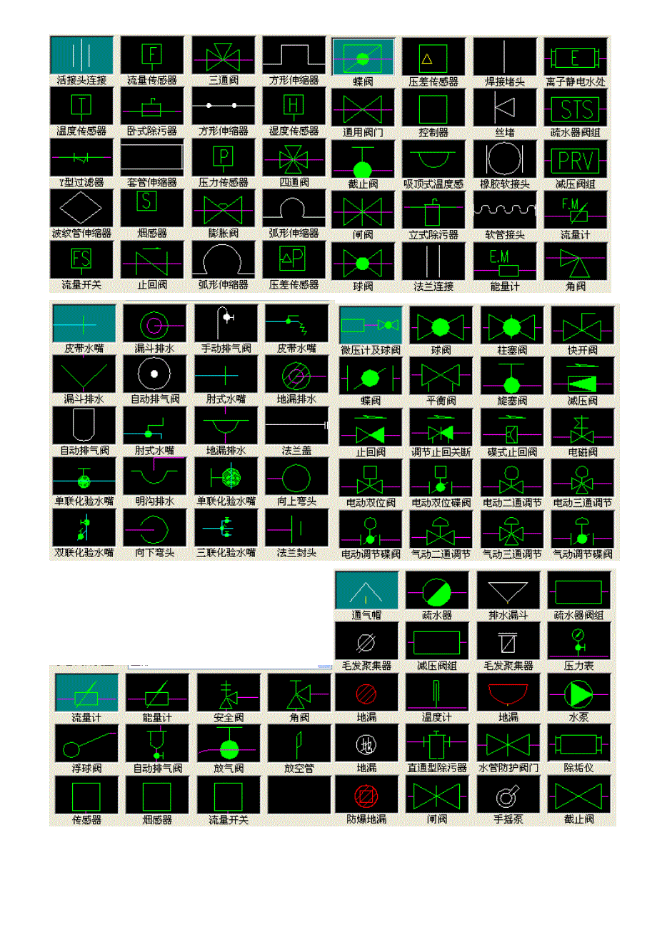 阀门CAD符号图画法_第3页