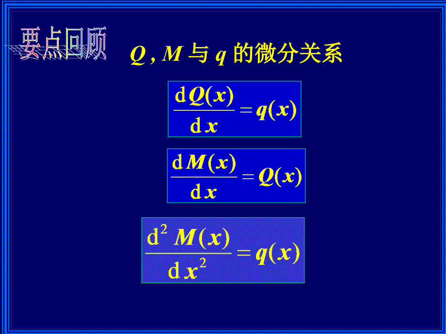 弯曲习题讨论_第4页