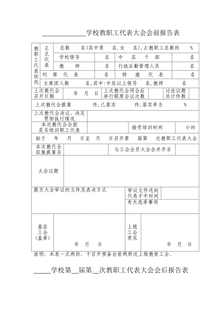 学校教职工代表大会会前报告表_第1页