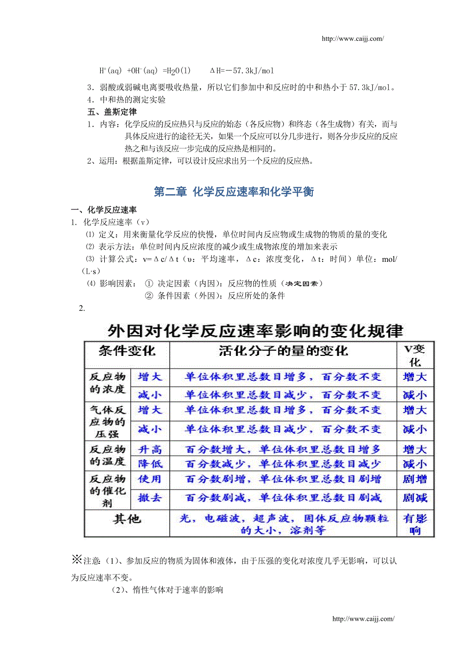 高二化学复习资料(6)_第2页